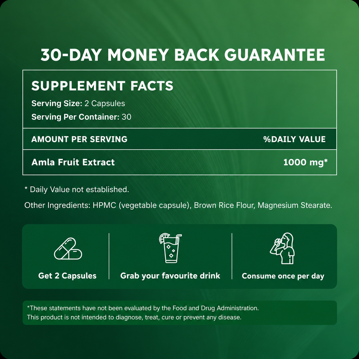 Amla Superfruit Capsules